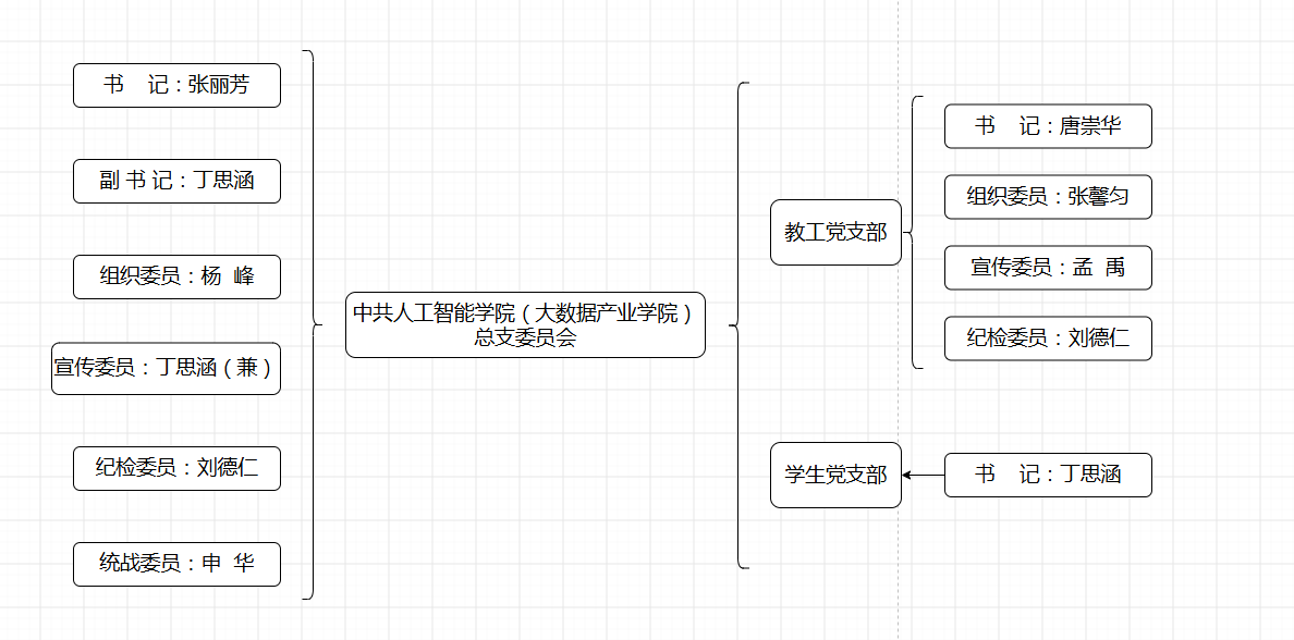 _cgi-bin_mmwebwx-bin_webwxgetmsgimg__&MsgID=7329104336665621130&skey=@crypt_4d151402_4b3133857d860dbdd2b6ae67d92002f6&mmweb_appid=wx_webfilehelper.jpg
